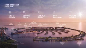 Emaar Tops Sales with AED 51B – Inside Nakheel’s Palm Jebel Ali and Dubai Islands Expansion!