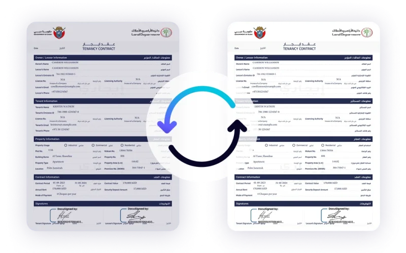 How to renew your tenancy contract in Dubai in 2025